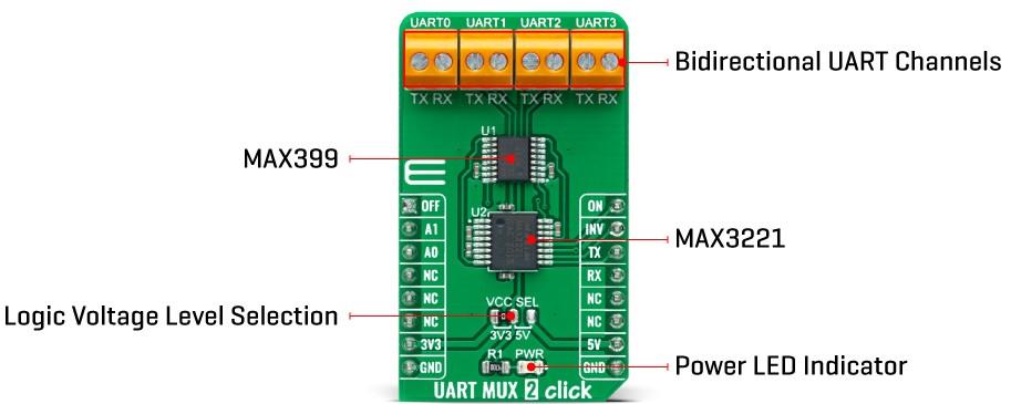 Mikroe UART MUX 2 Click