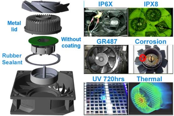 Delta Electronics IP68 DC Fans