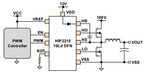 Renesas Electronics HIP2210EVAL1Z Evaluation Board