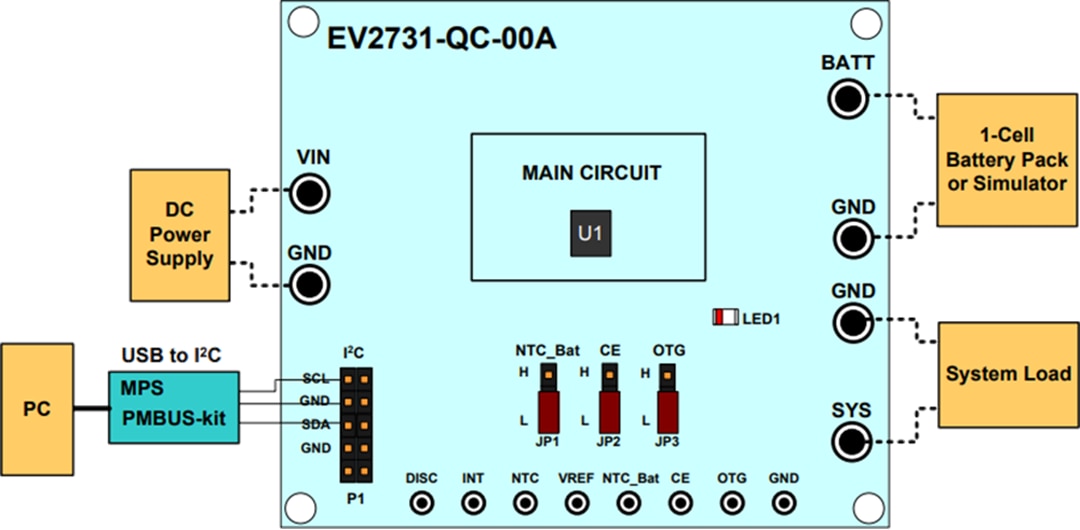Monolithic Power Systems (MPS) EV2731-QC-00A Evaluation Board