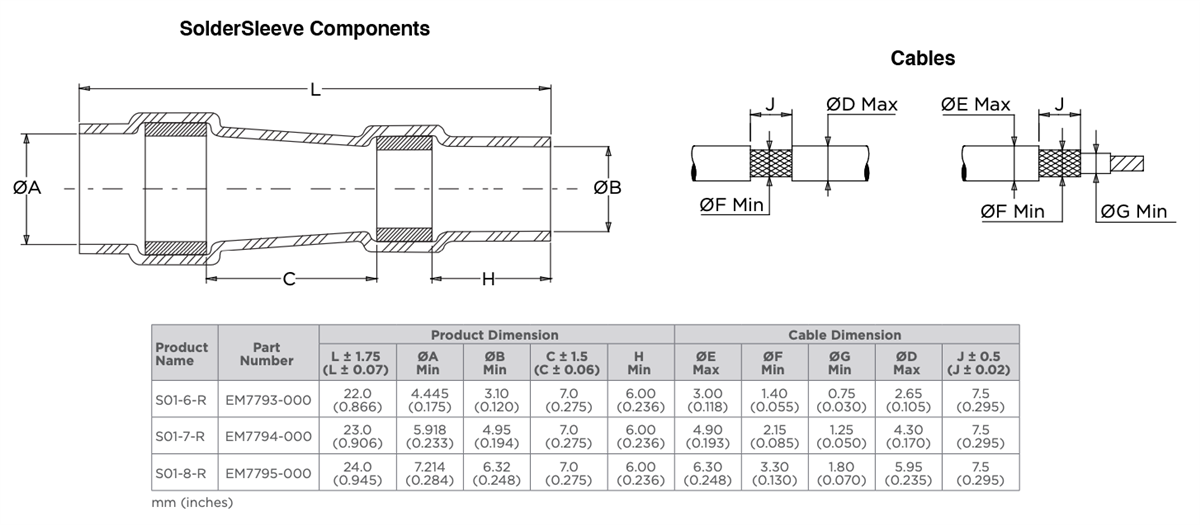 Mechanical Drawing - TE Connectivity SolderSleeve Devices for Space Applications