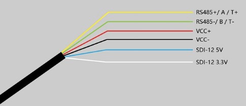 Seeed Studio SenseCAP SOLO CO2 5000 (A2) - NDIR CO2 Sensor