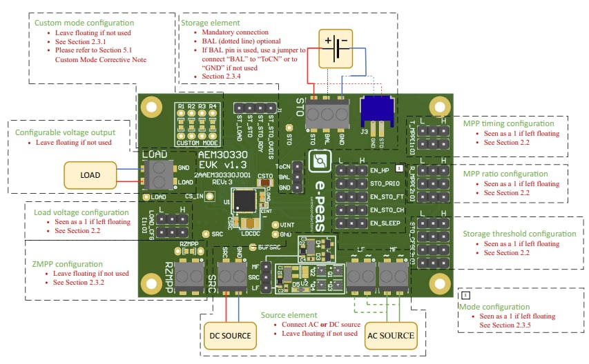 e-peas AEM30330 Evaluation Board