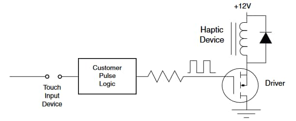 Application Circuit Diagram - Vishay / Dale IHPx-1411AF Haptic Feedback Actuators