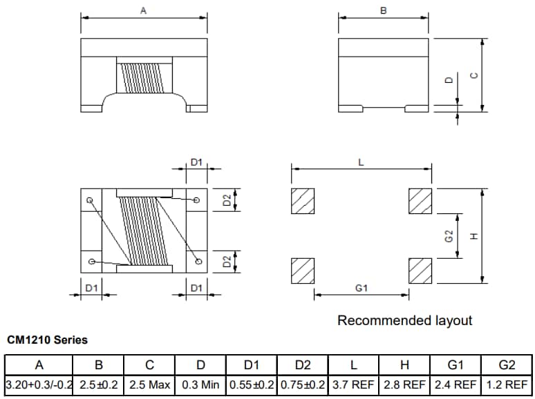 Laird Technologies CM1210 & CM1812 Automotive Common Mode Chokes