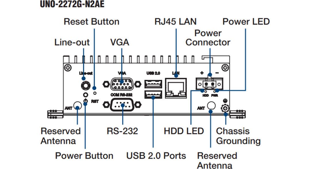 Mechanical Drawing - Advantech UNO-2272G Palm-Size Automation Computer