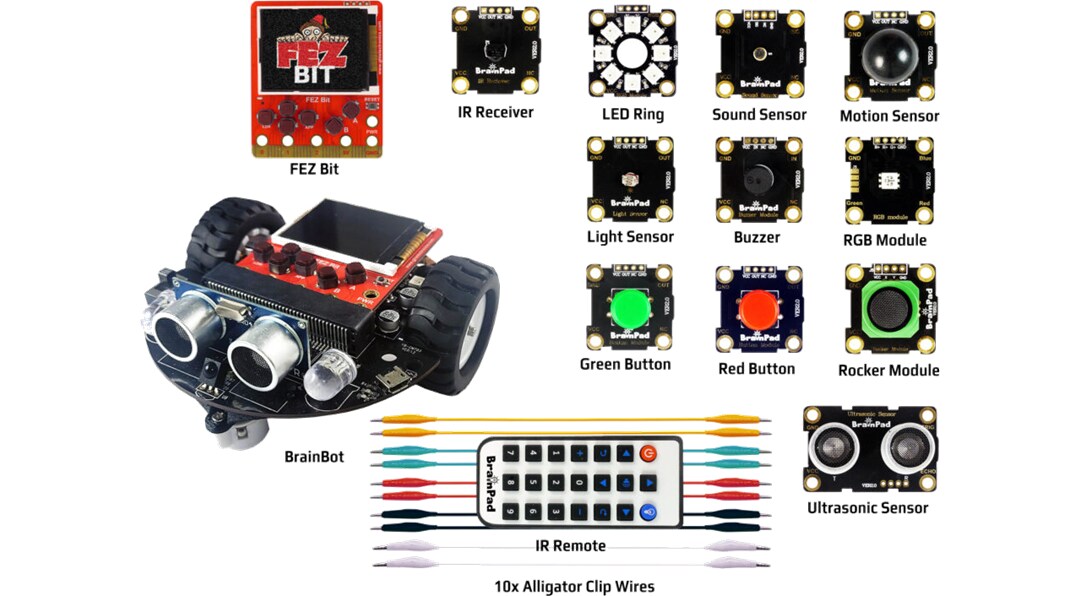 GHI Electronics SITCore Experimenter Kit (SCK-BITBP22-A)