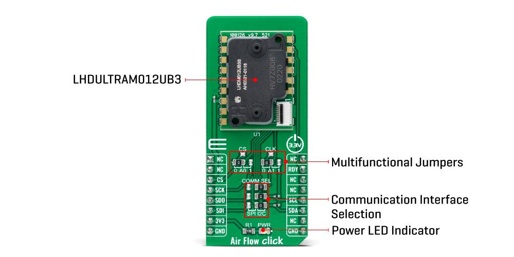 Mikroe Air Flow Click