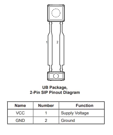 Allegro MicroSystems A19302 Hall-Effect Sensor ICs