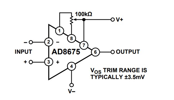 Analog Devices Inc. AD8675 Rail-to-Rail Output Op Amps