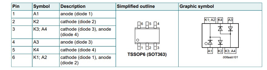 Application Circuit Diagram - Nexperia BAV199S-Q Automotive Low-Leakage Quadruple Diode