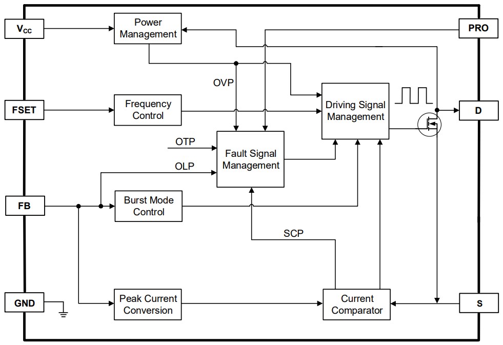 Block Diagram - Monolithic Power Systems (MPS) HF920B Flyback Regulator with EMI Optimization