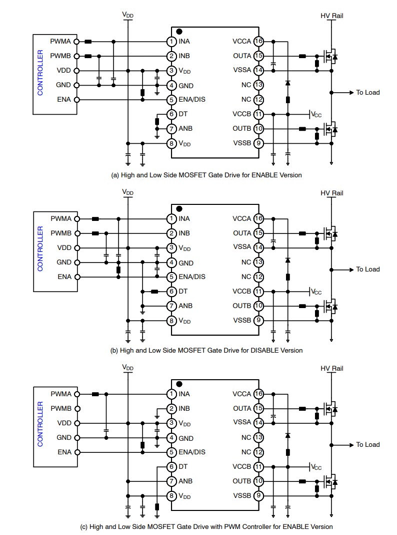 Application Circuit Diagram - onsemi NCV51561 Isolated Dual Channel Gate Driver