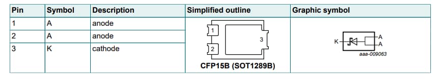 Application Circuit Diagram - Nexperia PMEG030Vxx/-Q & PMEG050Vxx/-Q Schottky Rectifiers