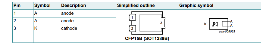 Application Circuit Diagram - Nexperia PMEG060Vx/PMEG060Vx-Q Schottky Barrier Rectifiers