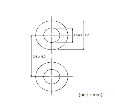 ROHM Semiconductor SLI-343x Through Hole Multi-Color LEDs