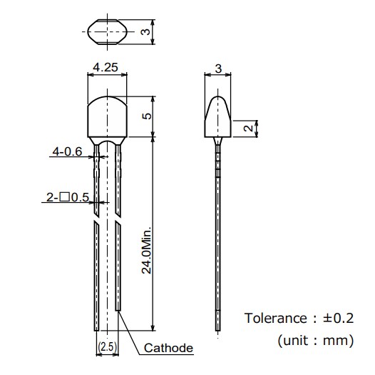 ROHM Semiconductor SLI-430x/SLD430x Through-Hole High Brightness LEDs