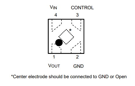 Toshiba TCR3DM 300mA Low Dropout Regulators