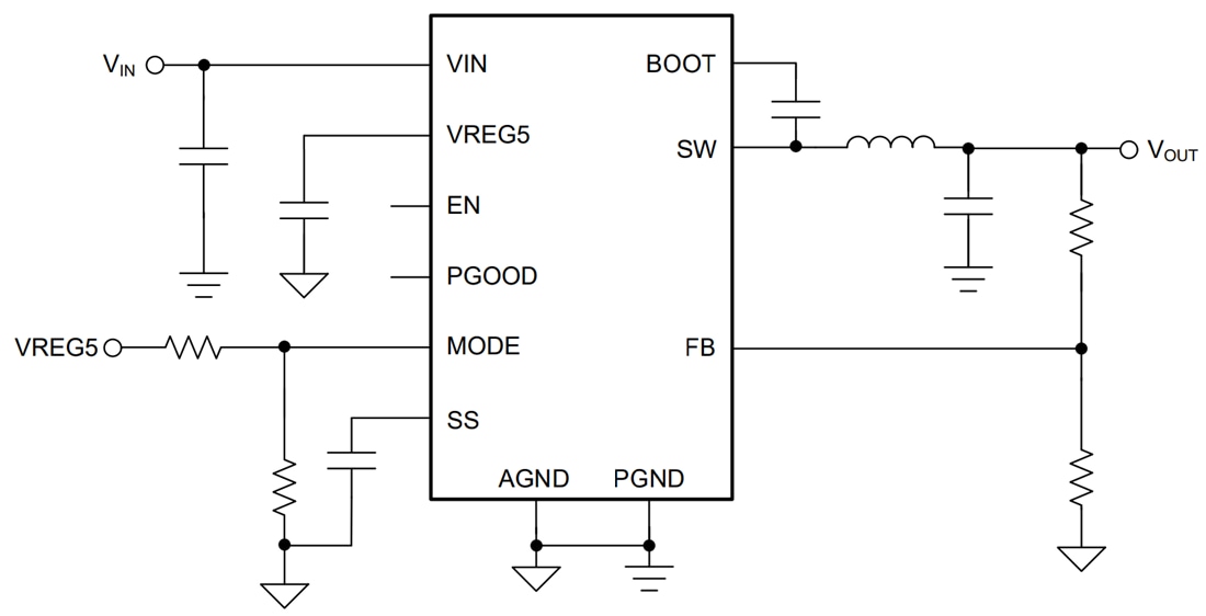Schematic - Texas Instruments TPS56C231 12A Synchronous Buck Converter