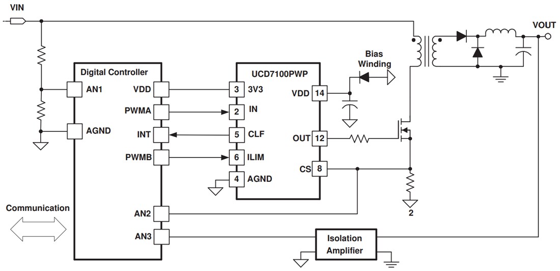 Schematic - Texas Instruments UCD7100 Low-Side MOSFET Driver