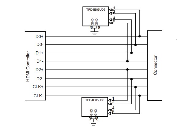 Schematic - Texas Instruments TPDxE05U06/TPDxE05U06-Q1 TVSs