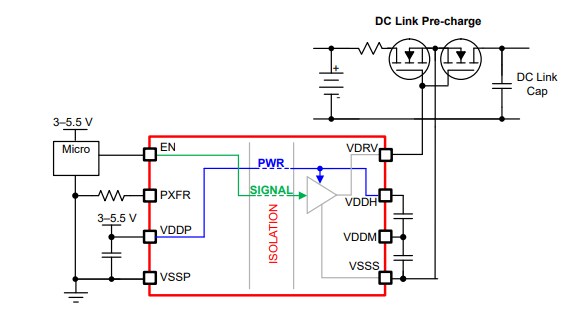 Schematic - Texas Instruments TPSI3050/TPSI3050-Q1 Reinforced Switch Drivers