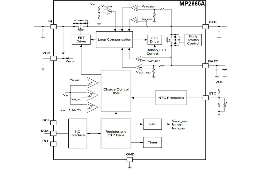 Block Diagram - Monolithic Power Systems (MPS) MP2665A Single-Cell Li-Ion Charger