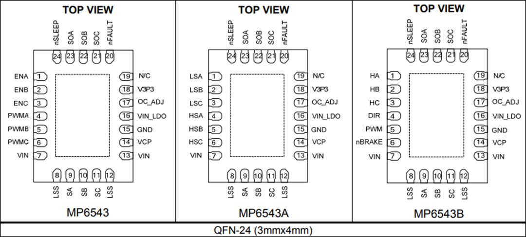 Mechanical Drawing - Monolithic Power Systems (MPS) MP6543 2A 3-Phase Brushless DC Motor Drives