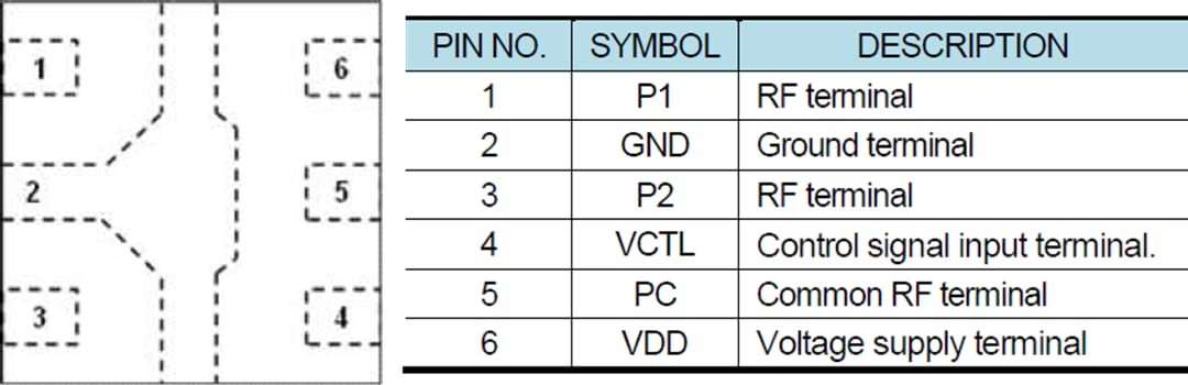Mechanical Drawing - Nisshinbo NJG1818K75 Broadband SPDT Switch