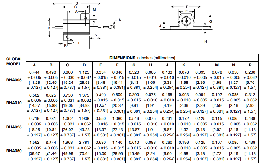 Vishay / Dale RHA Pre-Charge & Discharge Wirewound Resistors