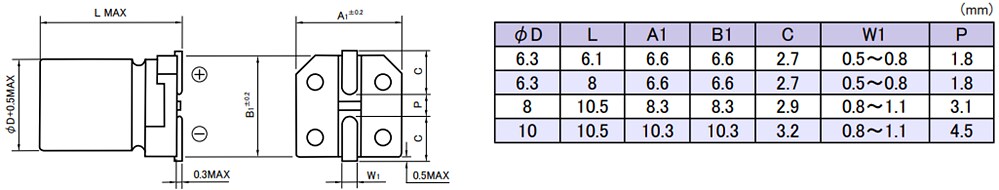 Rubycon PFV SMD Aluminum Electrolytic Capacitors
