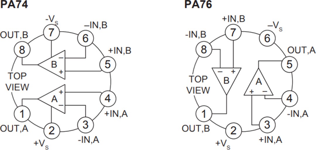 Apex Microtechnology PA74/A & PA76/A Class C Power Amplifiers