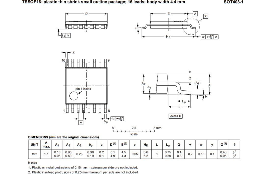 Mechanical Drawing - NXP Semiconductors SC18IM704 UART to I2C-Bus Bridge