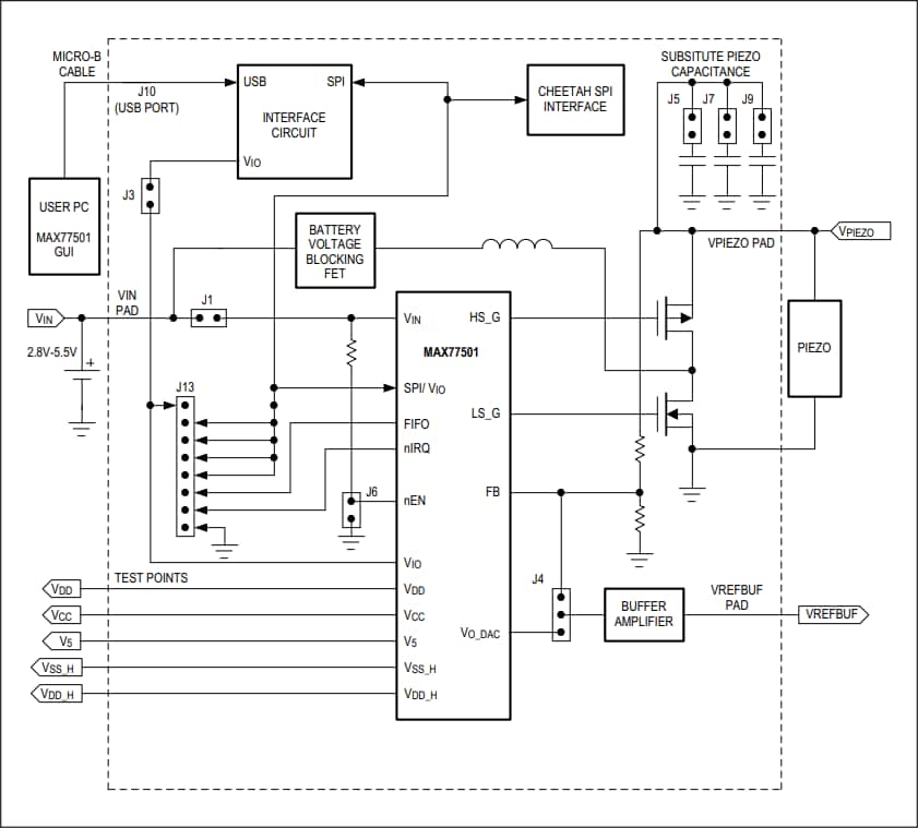 Block Diagram - Analog Devices / Maxim Integrated MAX77501EVKIT Evaluation Kit for the MAX77501
