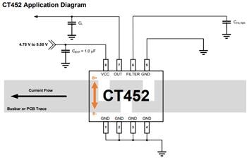Application Circuit Diagram - Allegro MicroSystems CT452 1MHz Bandwidth Contactless Current Sensor
