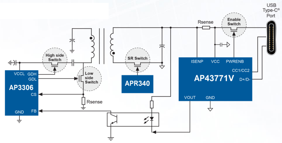Application Circuit Diagram - Diodes Incorporated AP3306, APR340, & AP43771V Charger Solutions