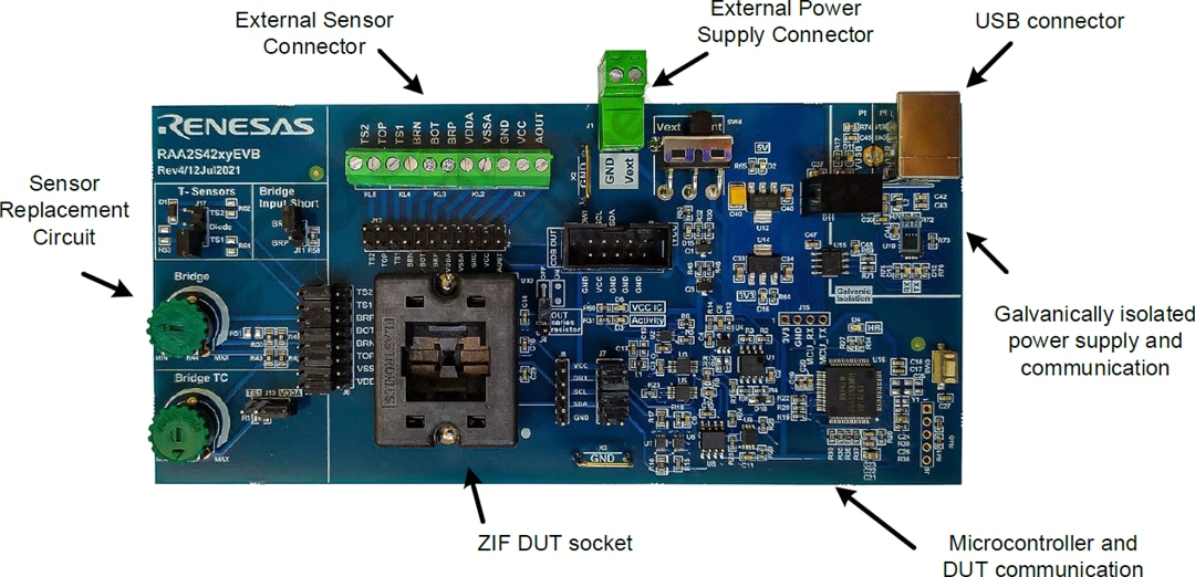 Renesas Electronics RAA2S425XKIT Evaluation Kit
