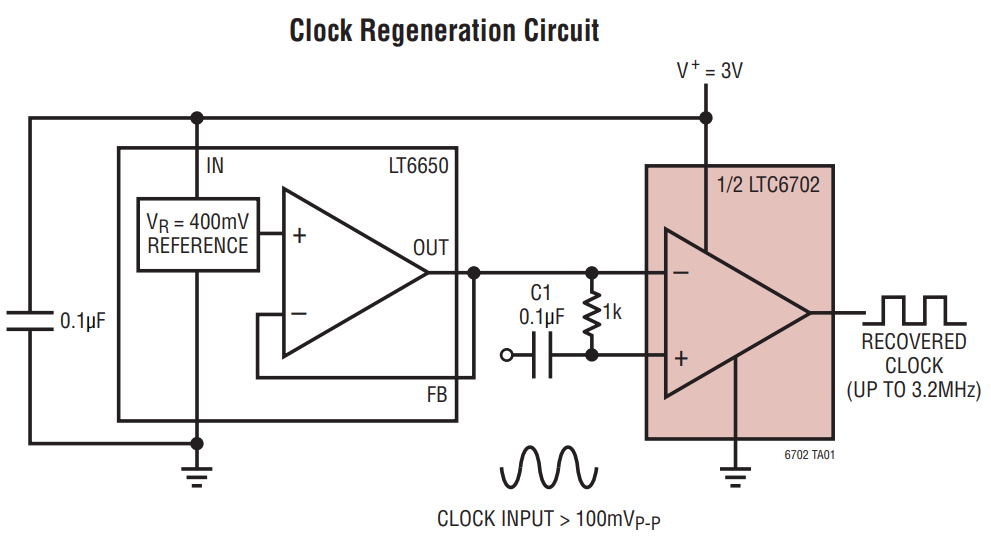 Analog Devices Inc. LTC6702 Dual Comparators