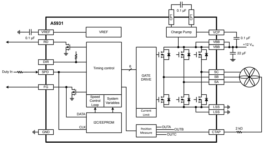 Allegro MicroSystems A5931 & A5931-3 Three Phase Sensorless Fan Driver