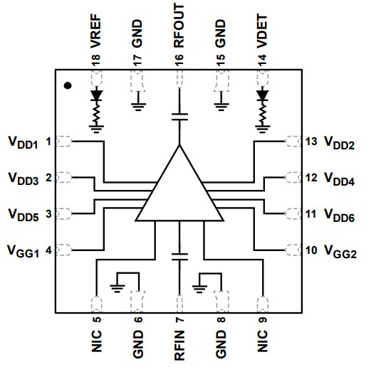 Block Diagram - Analog Devices Inc. ADPA7005 Power Amplifiers