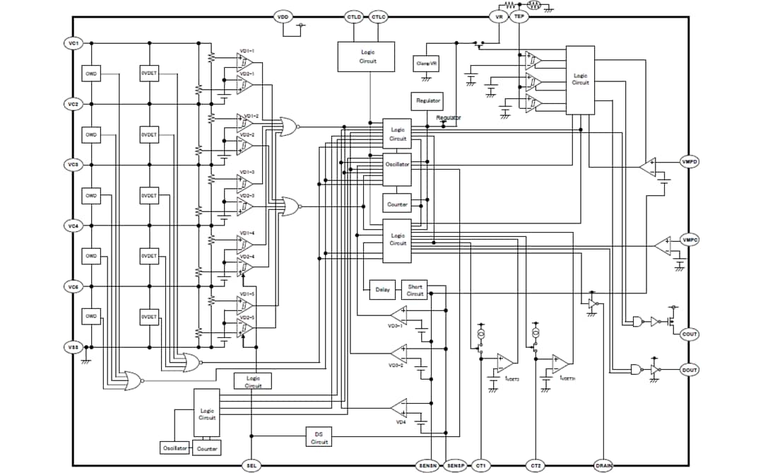 Block Diagram - Nisshinbo R5651T Battery Protection IC