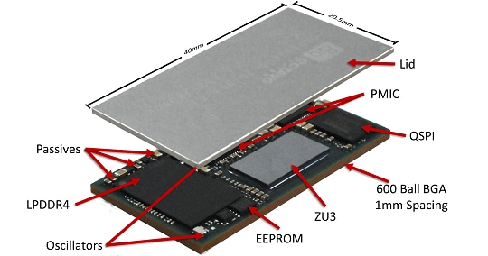 Octavo Systems OSDZU3 AMD-Xilinx Zynq UltraScale+ ZU3 SiPs