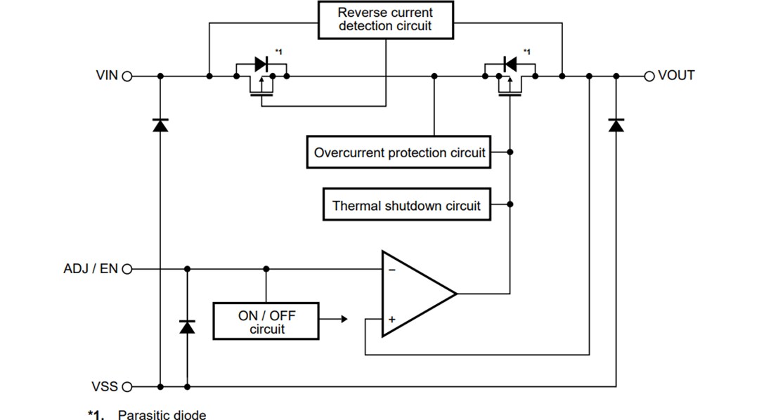 Block Diagram - ABLIC S-19720 Series Automotive Voltage Tracker