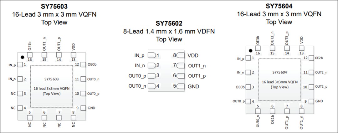 Mechanical Drawing - Microchip Technology SY75602, SY75603, SY75604 PCIe Clock Buffers