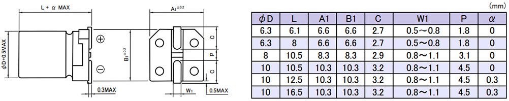 Rubycon PJV SMD Aluminum Electrolytic Capacitors