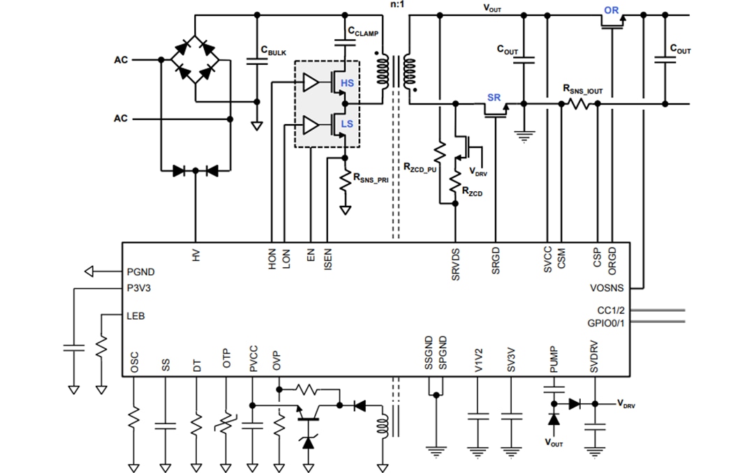Application Circuit Diagram - STMicroelectronics ST-ONE Digital Controllers