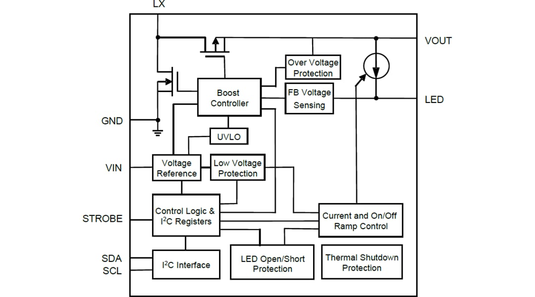 Block Diagram - Kinetic Technologies KTD2690 Single Flash LED Driver