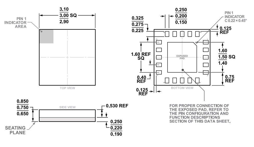 Mechanical Drawing - Analog Devices Inc. ADRF5141 High-Power Transmit & Receive Switch ICs