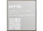 MYC-YF13X CPU & SOM Modules