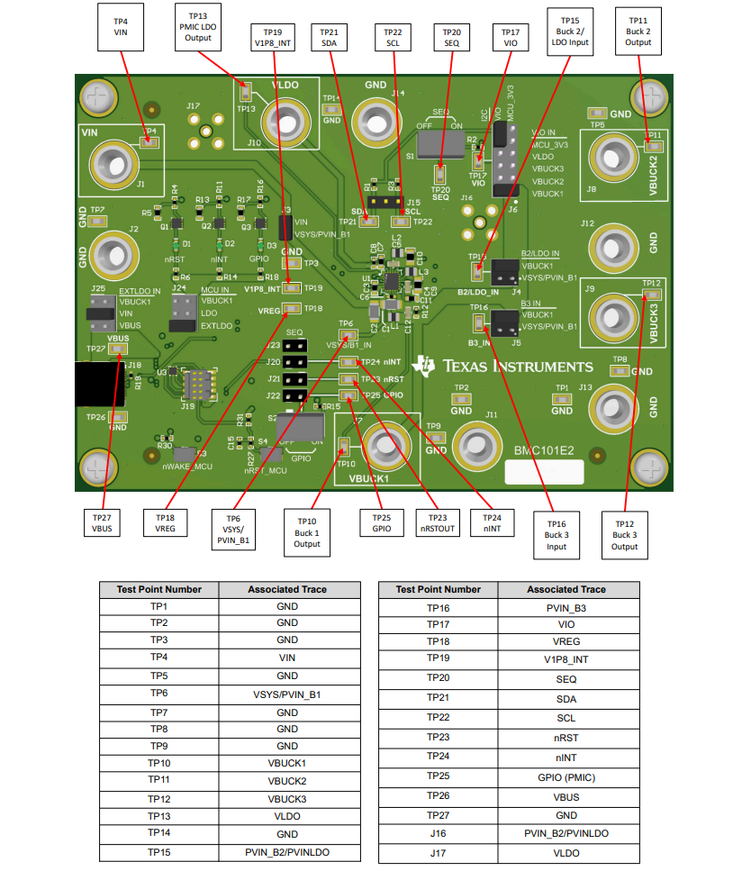 Texas Instruments TPS650350Q1EVM Evaluation Module